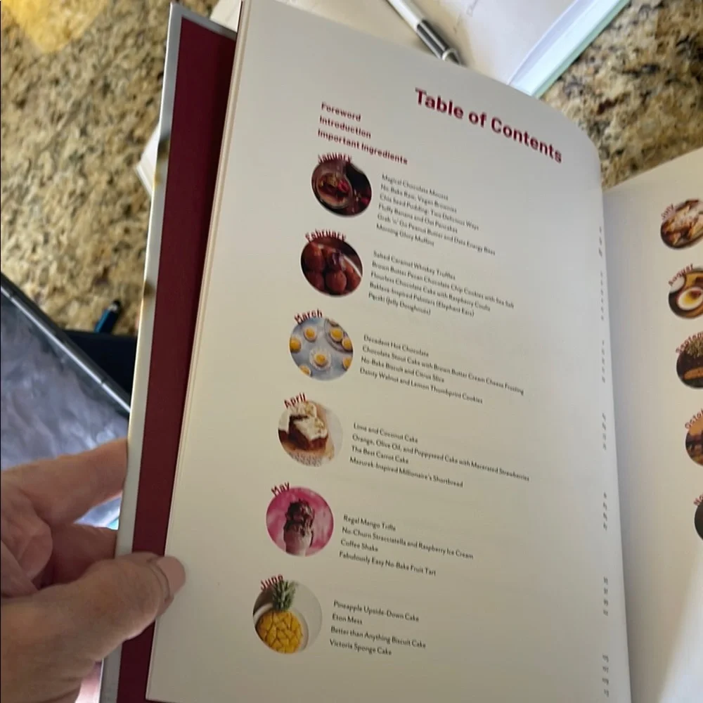 Cookbook “52 Weeks 52 Sweets”